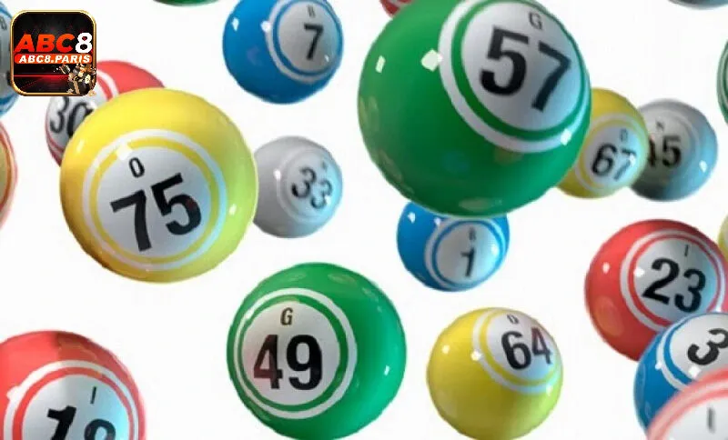 Những lưu ý khi áp dụng             